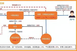 多特限制华子仅10次出手！戴格诺特：他是讨厌鬼 没人想和他对位