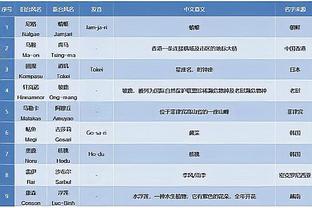 188bet下载软件截图2