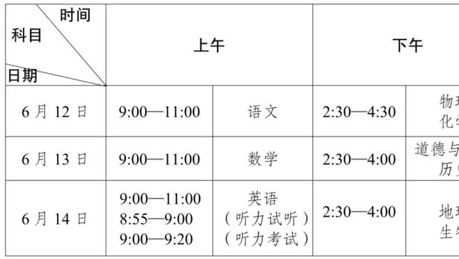 龙塞罗：姆巴佩已经是最令皇马厌烦的球员，他欠下了无法偿还的债