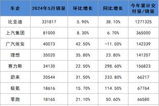 betway外围