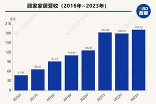 奥尼尔晒40+且0失误场数：乔丹15次第1 自己&浓眉6次第2 科比第4